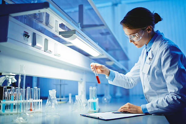 Peptide purity testing and laboratory analysis